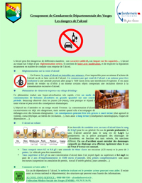 Les dangers de l'alcool