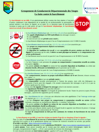 Lutte contre le harcèlement
