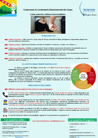 Violences intra-familiales
